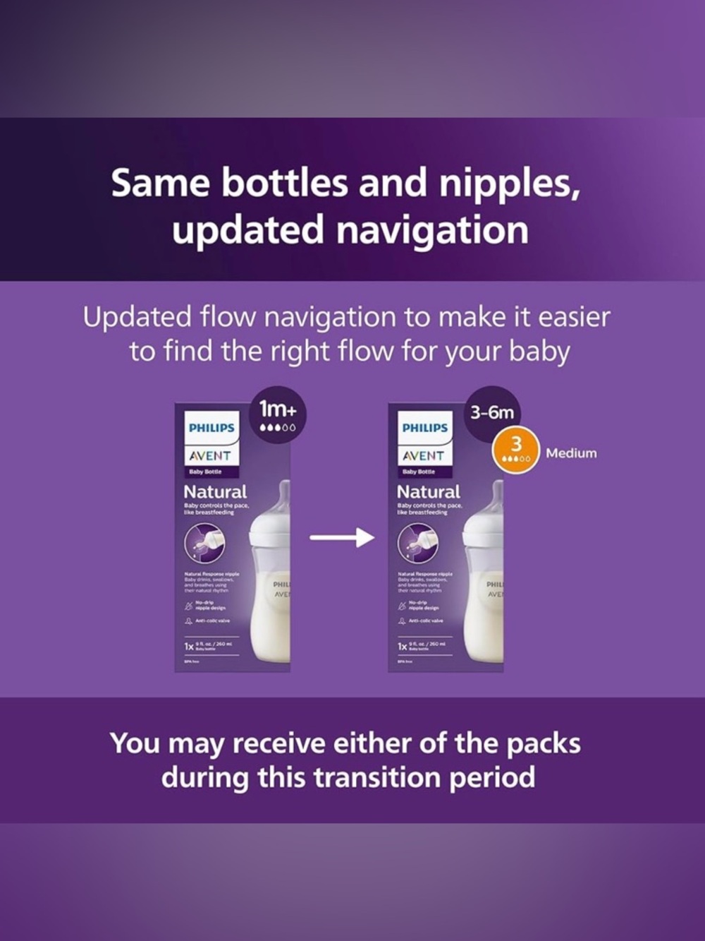 👶🍼 Philips Avent Natural Baby Bottles – 9oz Blue 4-Pack - Picture 8 of 12